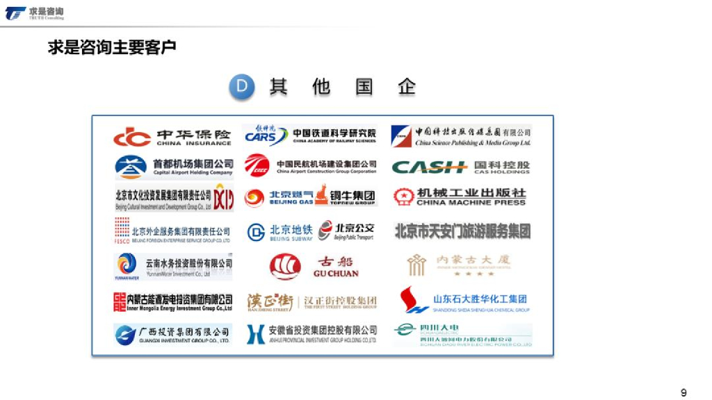 求是咨询：大中型能源电力集团企业“碳中和”战略设计_第9页