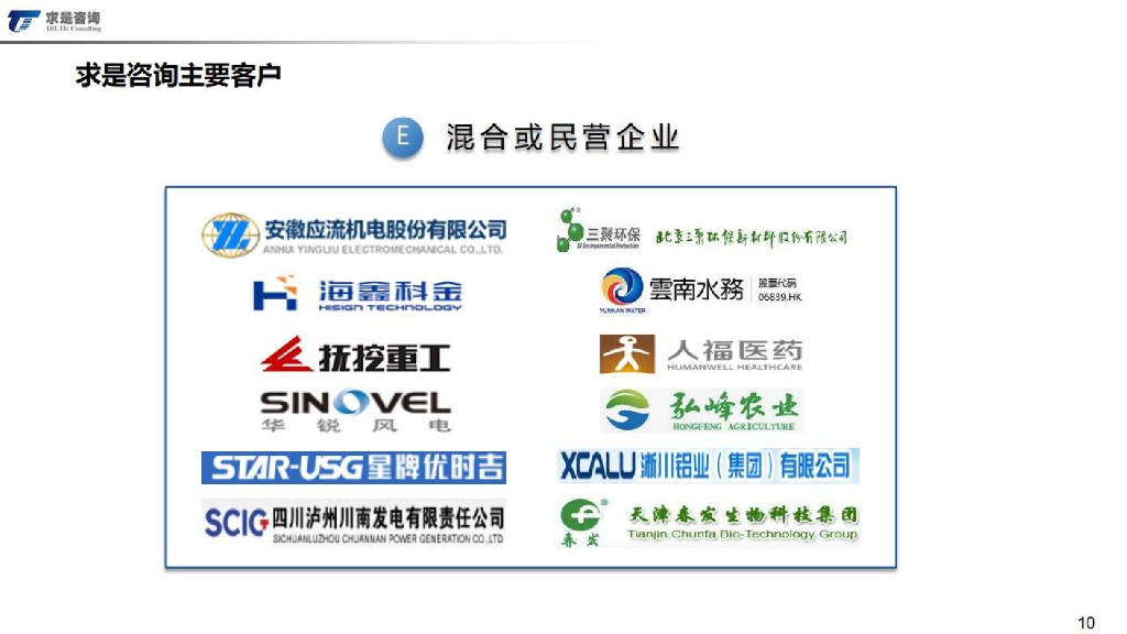 求是咨询：“碳中和”国家战略与世界 一流企业标杆案例解_第10页