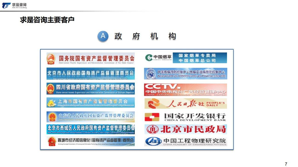 求是咨询：大中型石化企业“碳中和”战略设计_第7页