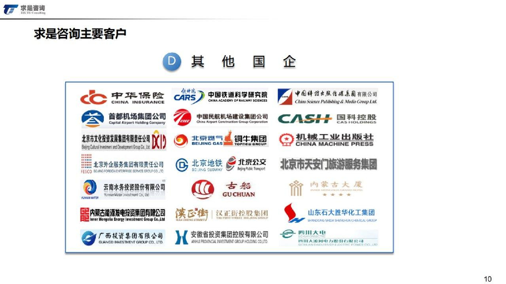 求是咨询：大中型石化企业“碳中和”战略设计_第10页