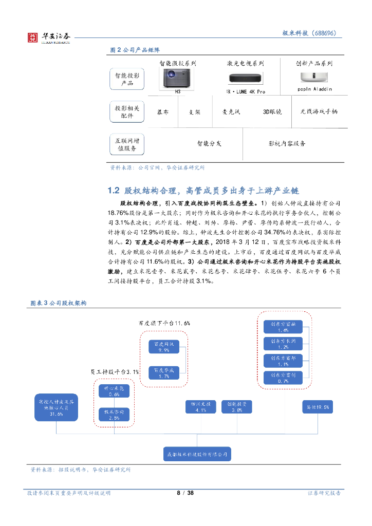 华安证券：极米科技（688696）-人工智能系列报告（五）：人工智能C端稀缺标的，打造物联网爆款新应用_第8页