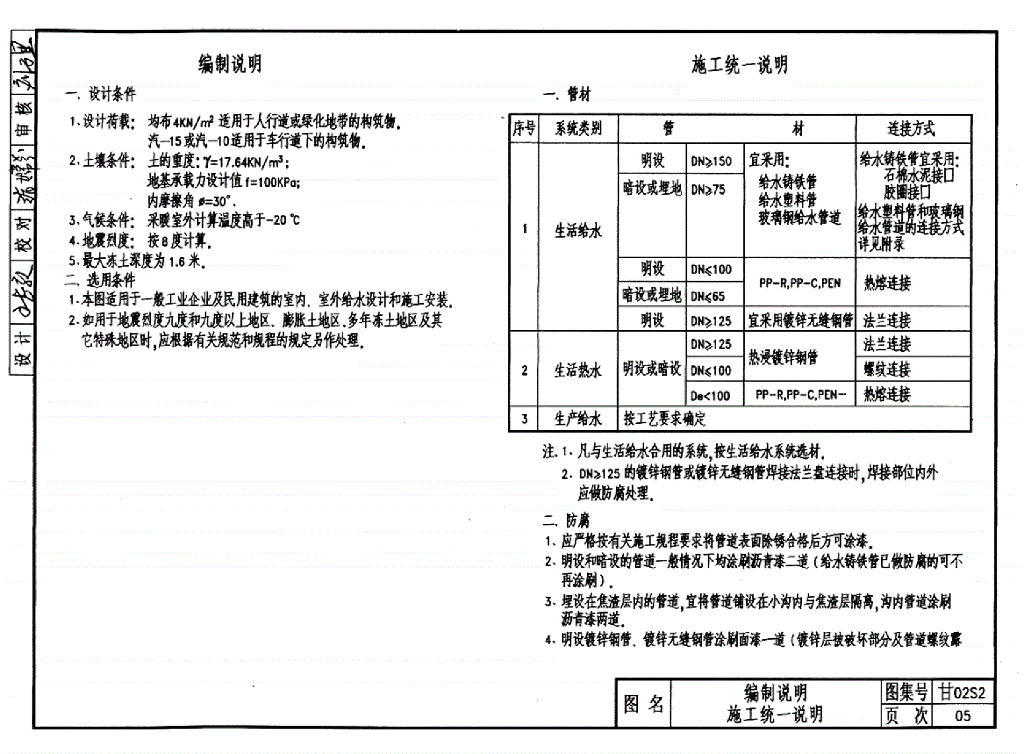 甘02S2 给水工程图集