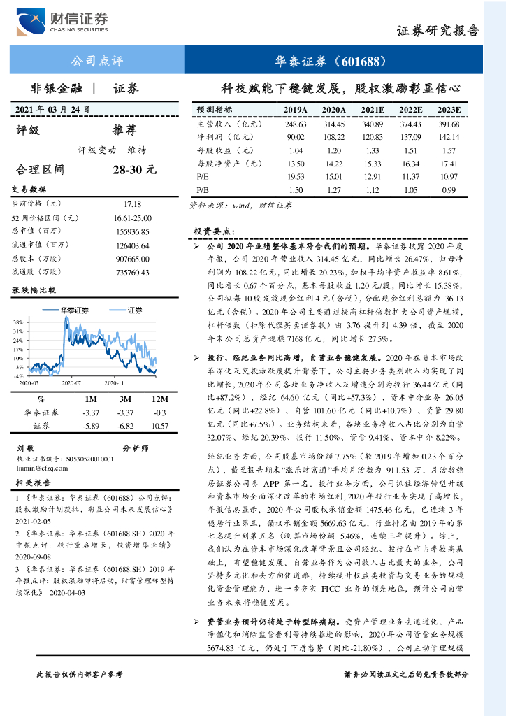 财信证券：华泰证券（601688）-科技赋能下稳健发展，股权激励彰显信心 海报