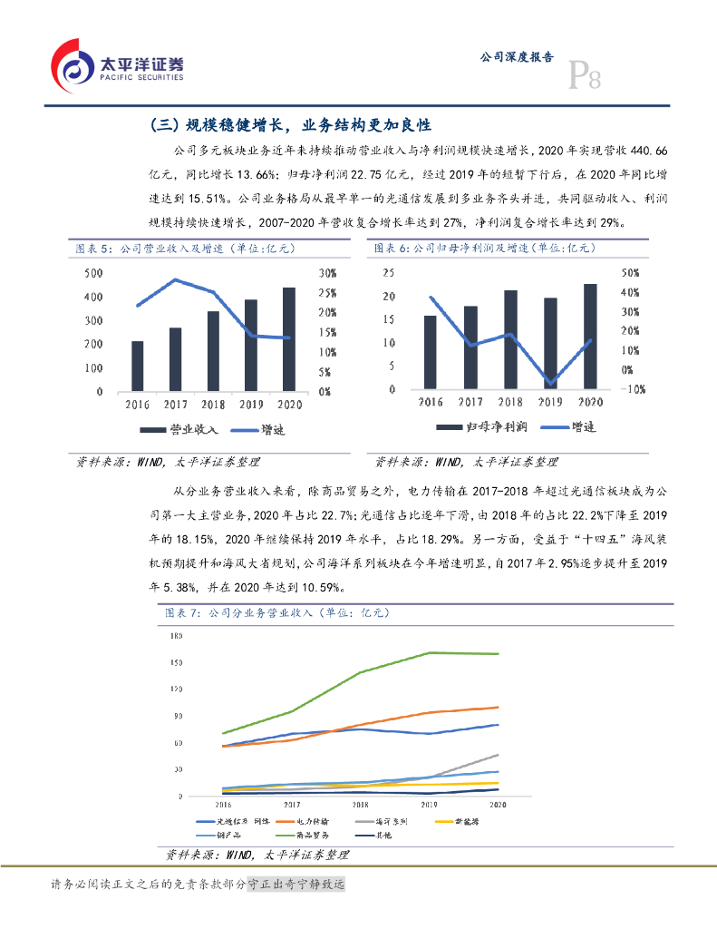太平洋证券：中天科技（600522）-碳中和推动能源基建长期繁荣，电力+海缆业务乘势而起_第8页