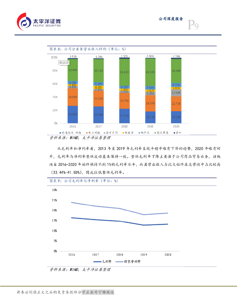 太平洋证券：中天科技（600522）-碳中和推动能源基建长期繁荣，电力+海缆业务乘势而起_第9页