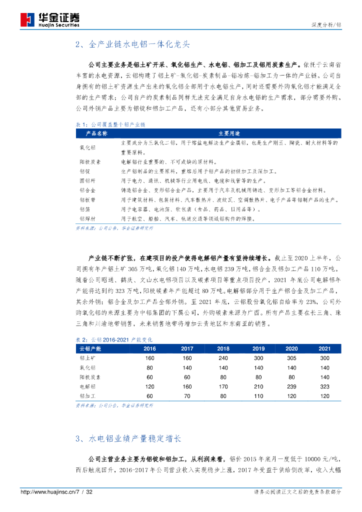 华金证券：云铝股份（000807）-碳中和下的水电铝龙头_第7页