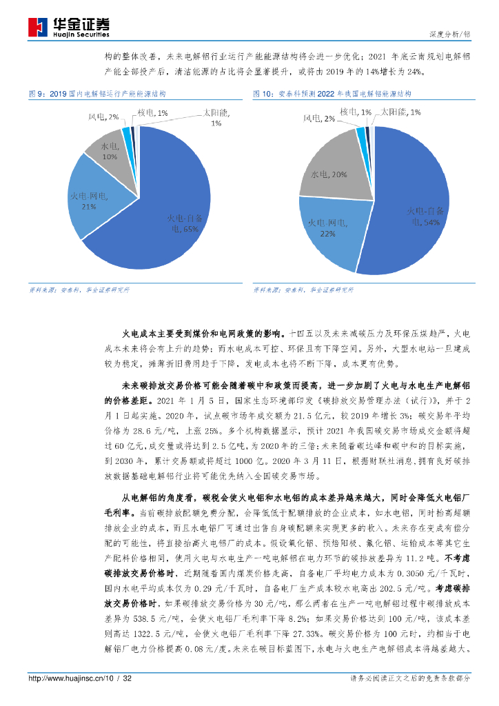 华金证券：云铝股份（000807）-碳中和下的水电铝龙头_第10页