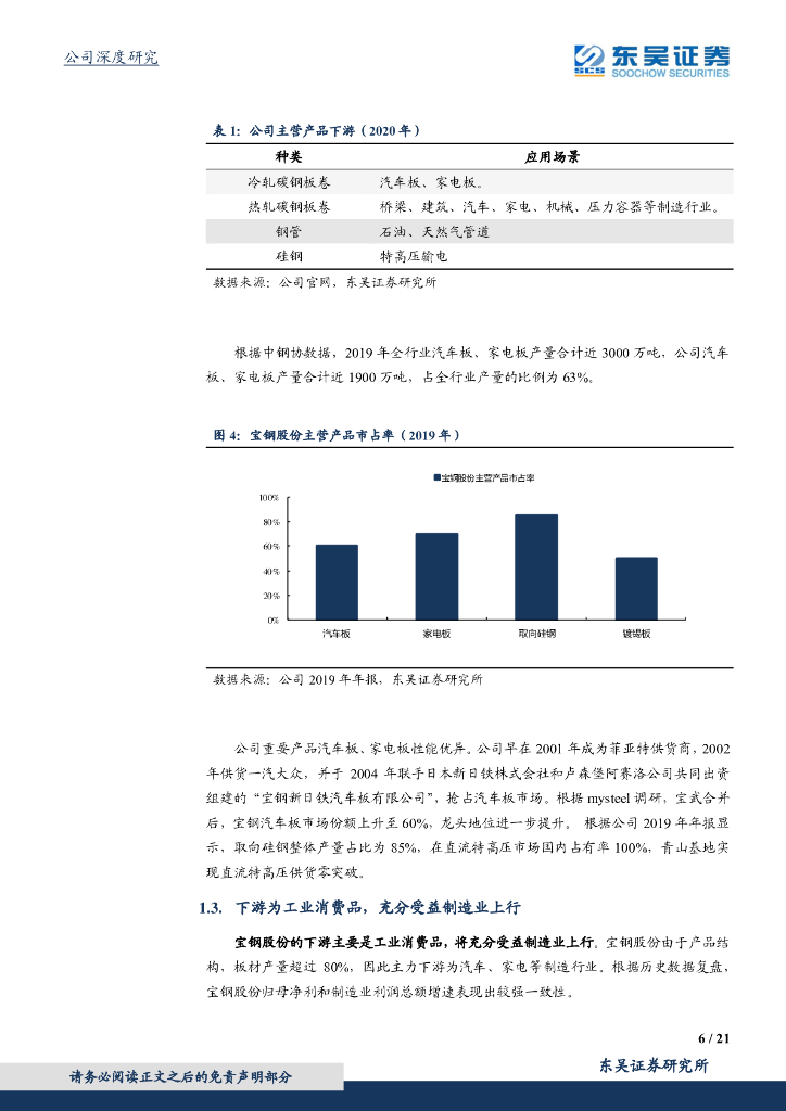 东吴证券：宝钢股份（600019）-充分受益碳中和，行业龙头强者恒强_第6页