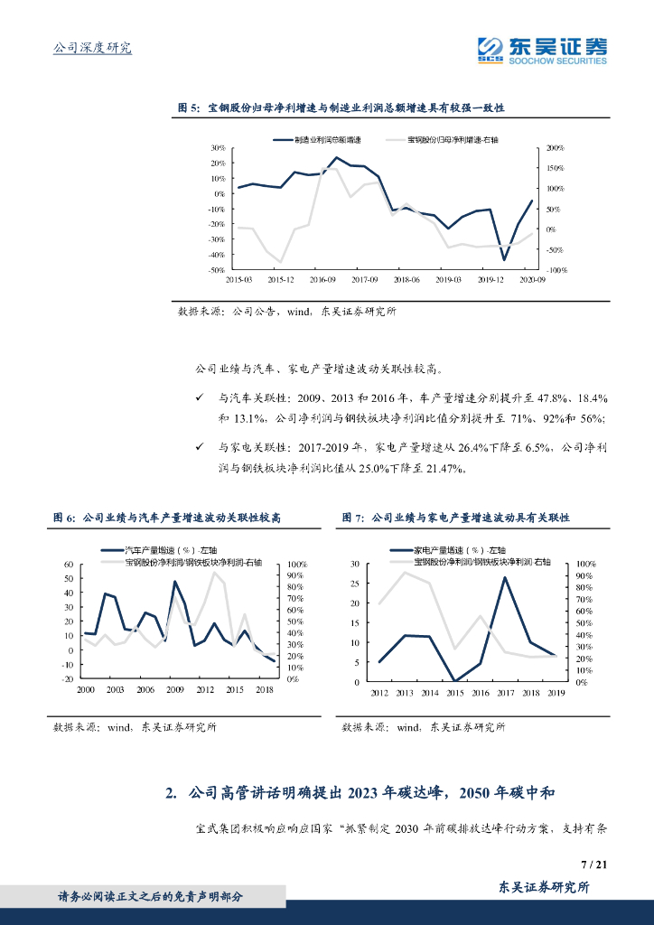 东吴证券：宝钢股份（600019）-充分受益碳中和，行业龙头强者恒强_第7页