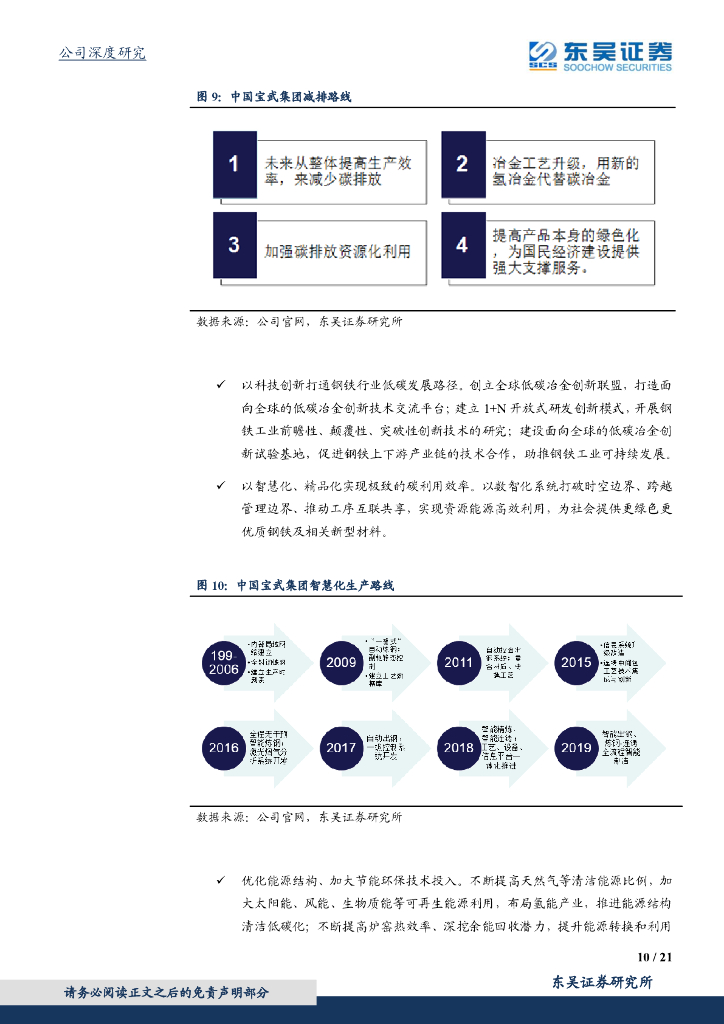 东吴证券：宝钢股份（600019）-充分受益碳中和，行业龙头强者恒强_第10页