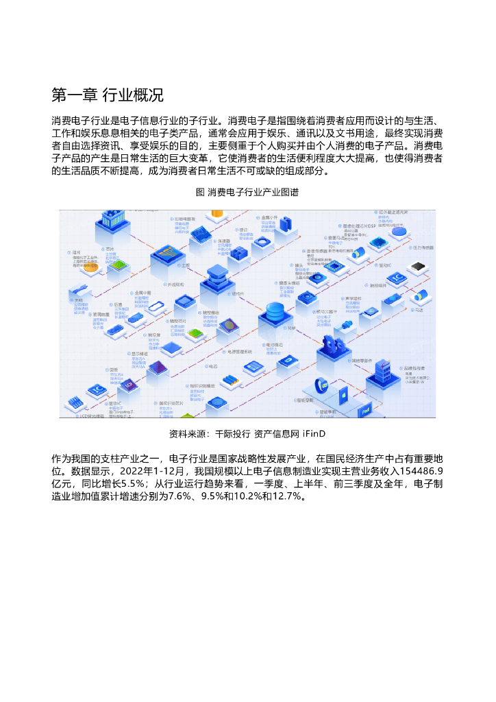 千际投行：2023年消费电子行业研究报告