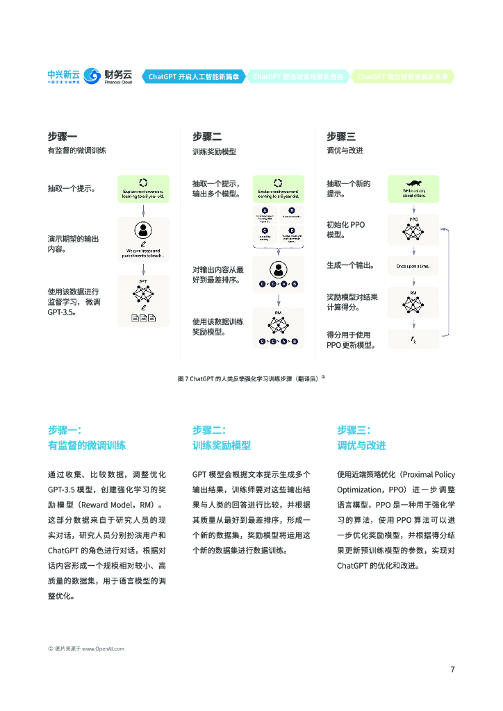 中兴新云：ChatGPT解读及财务应用探索_第9页