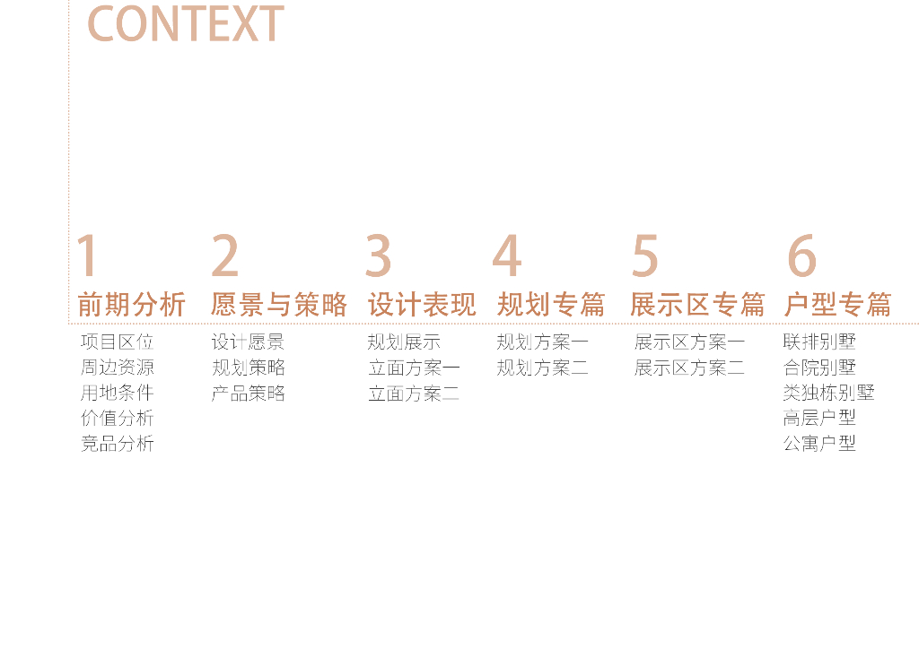 [山东]青岛惠普新居住区联排别墅建筑方案文本（日清设计|PDF+134页）