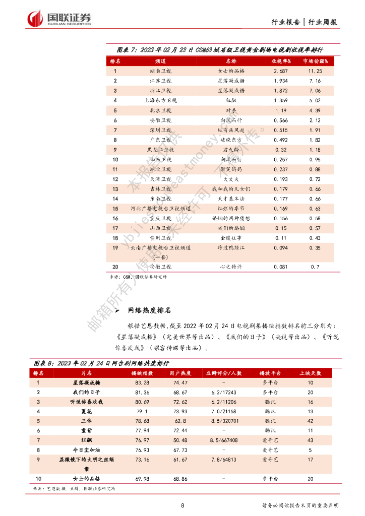 国联证券：传媒互联网行业2月周报：爱奇艺降本增效成果显著，科技部大力支持人工智能产业_第8页