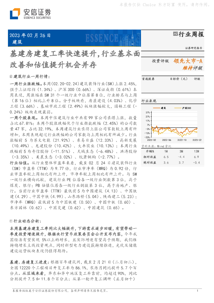 安信证券：建筑行业周报：基建房建复工率快速提升，行业基本面改善和估值提升机会并存