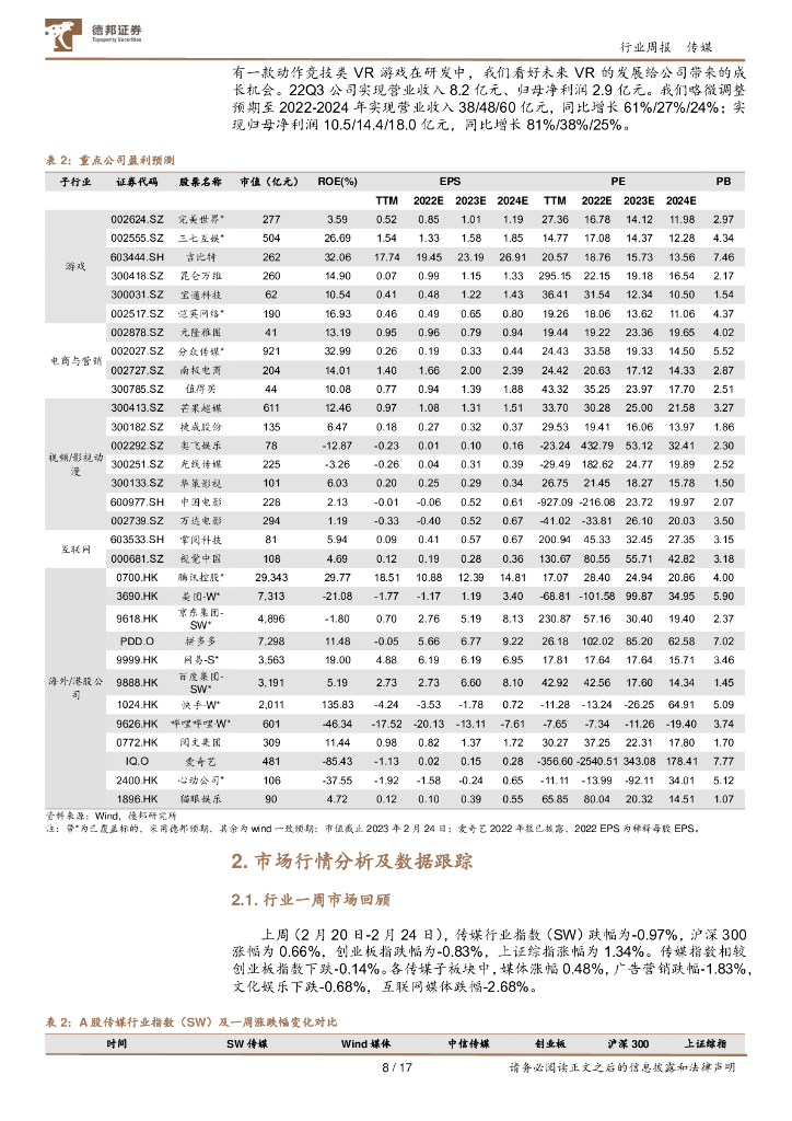 德邦证券：传媒互联网行业周报：国产类ChatGPT”模型“MOSS”发布；人工智能将作为战略性新兴产业_第8页