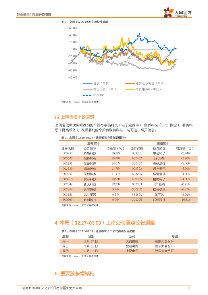 天风证券：通信行业研究周报：电信大模型研发取得阶段性成果；科技部对人工智能给予大力支持_第8页