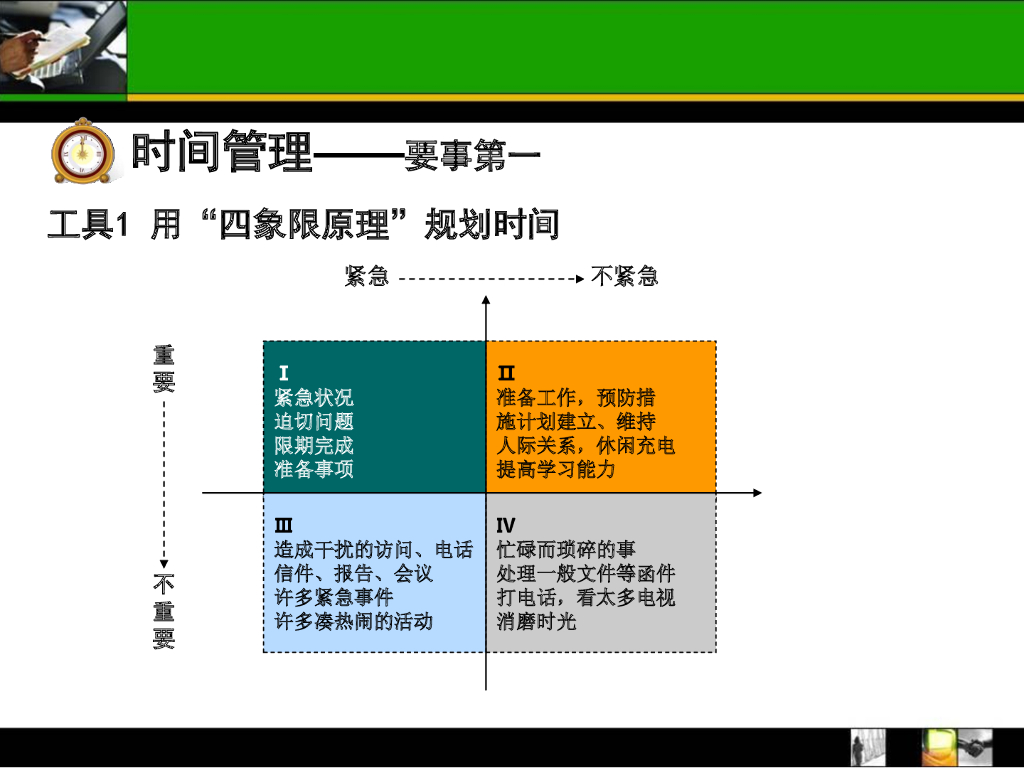 成功自我管理的29个工具_第8页