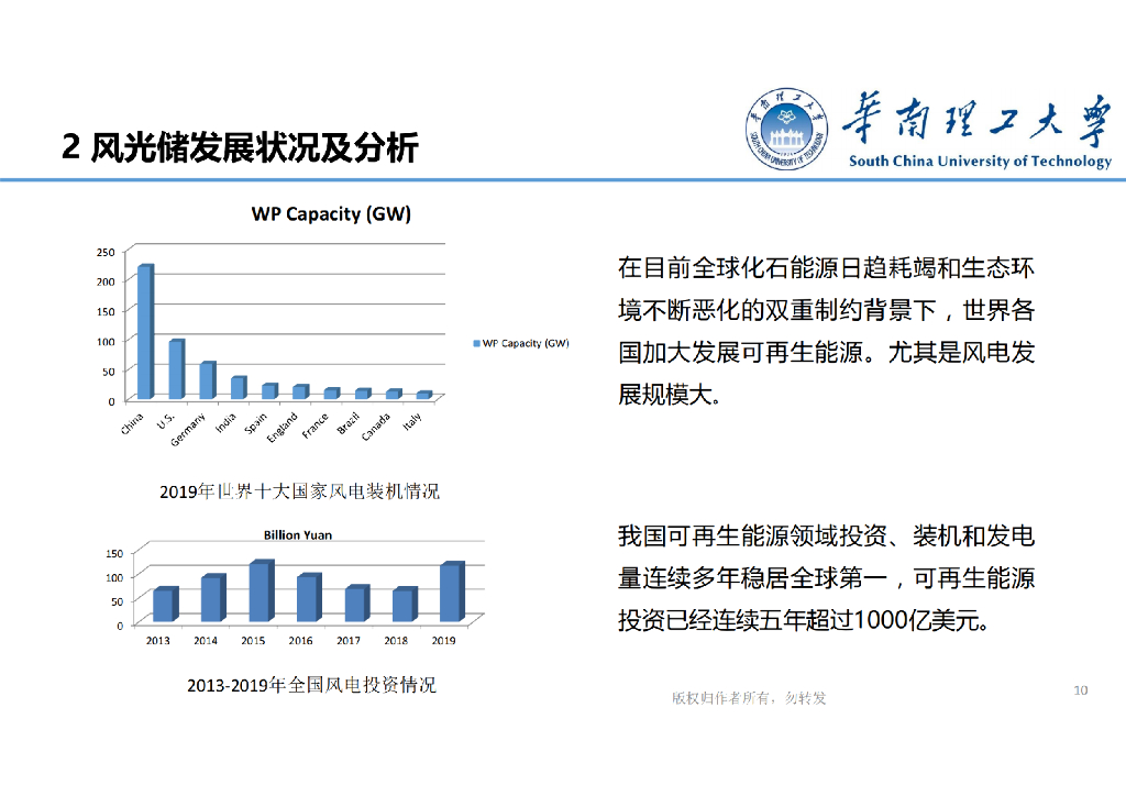 华南理工大学：碳达峰碳中和目标下的新型电力系统_第10页