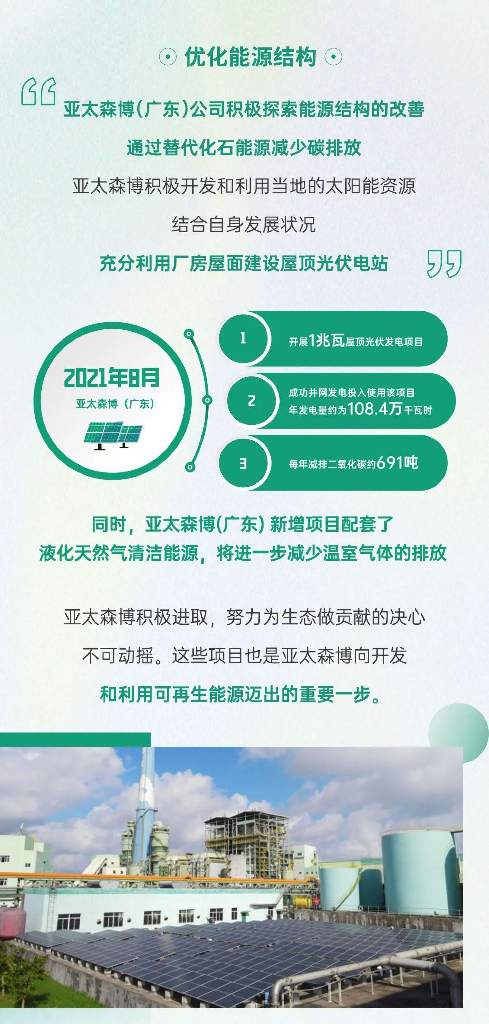 亚太森博纸业：2022百旺文化用纸碳中和白皮书_第10页