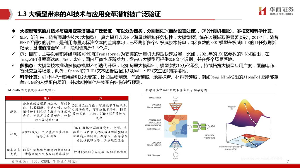 华西证券：AIGC行业深度报告（4）：ChatGPT：百度文心一言畅想_第7页