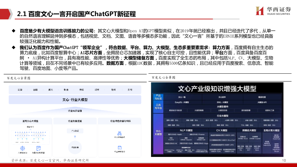 华西证券：AIGC行业深度报告（4）：ChatGPT：百度文心一言畅想_第10页