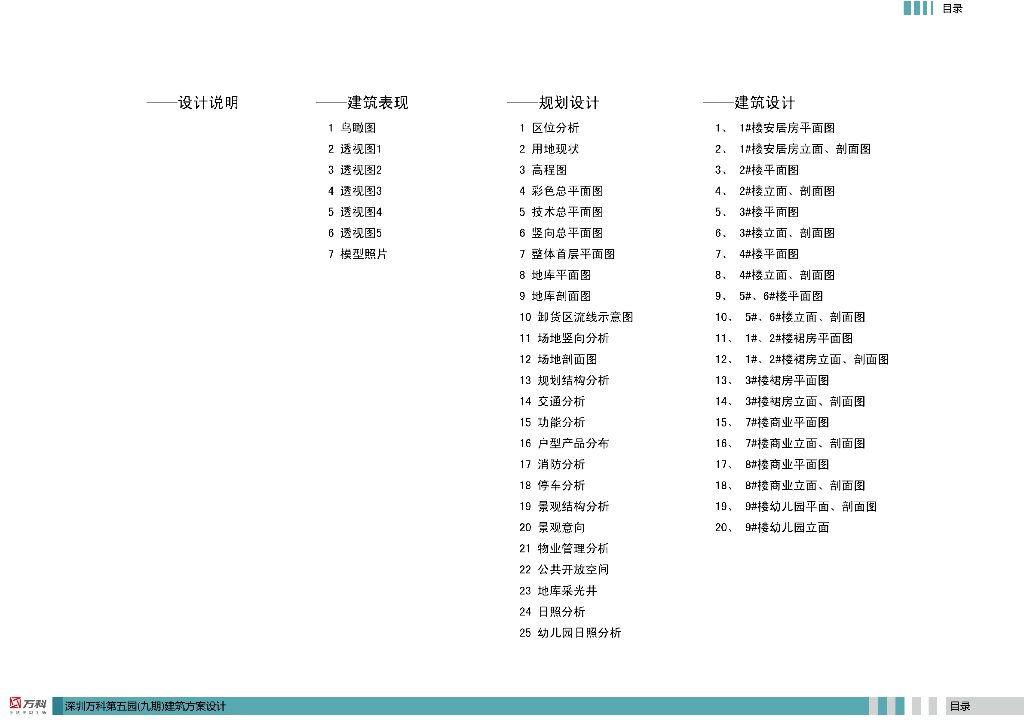[深圳]高层居住区规划设计文本PDF
