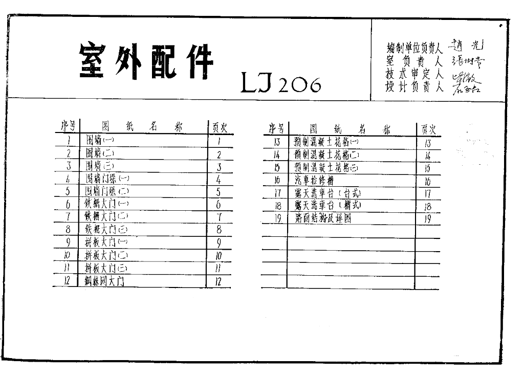 LJ206 建筑配件通用图集室外配件图集