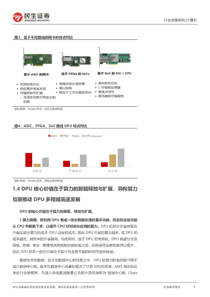 民生证券：计算机行业深度：ChatGPT推高算力需求，DPU支撑算力效率提升_第7页