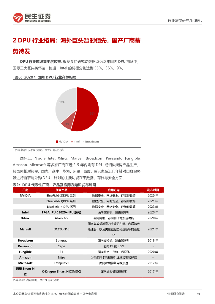 民生证券：计算机行业深度：ChatGPT推高算力需求，DPU支撑算力效率提升_第10页