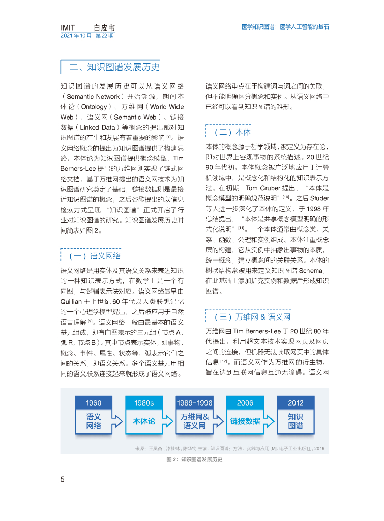 imit白皮书第二十二期：医学知识图谱：医学人工智能的基石_第8页