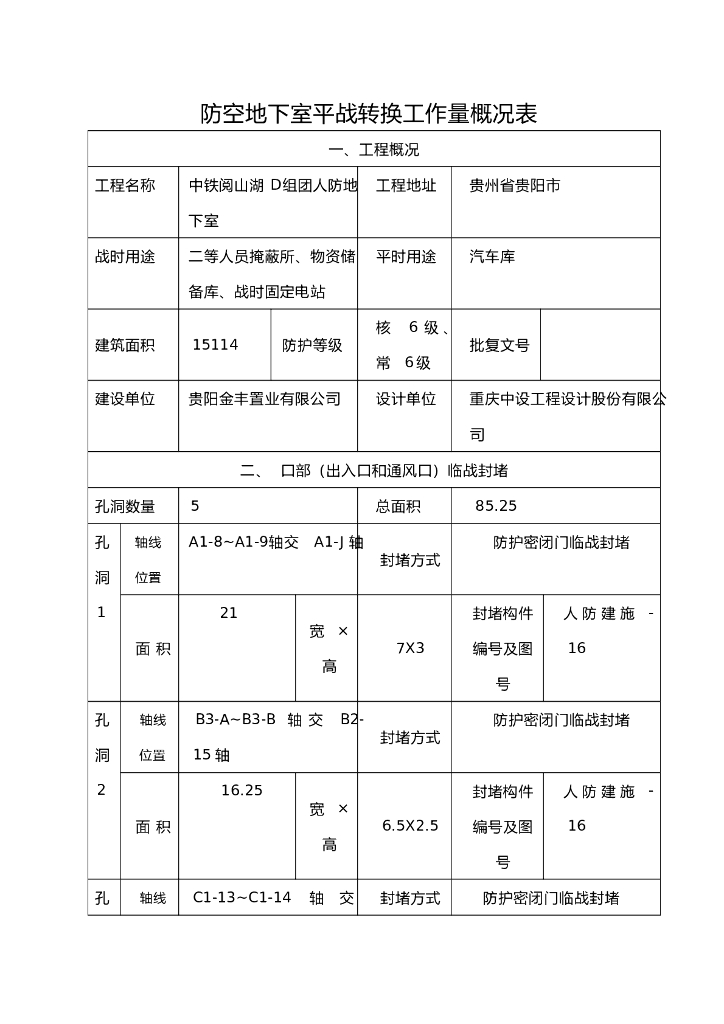 央企某地产项目建筑