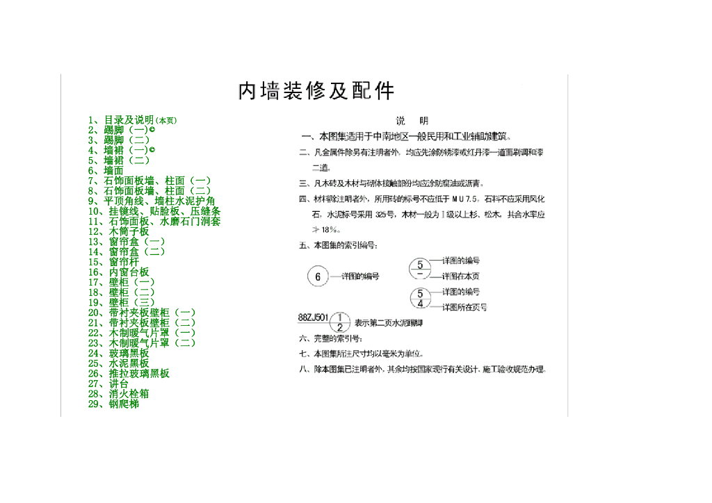 88ZJ501 内墙装修及配件图集（中南标）