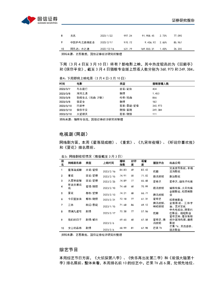 国信证券：传媒互联网周报：数字中国顶层规划出台，ChatGPT开放API加速场景应用爆发_第10页