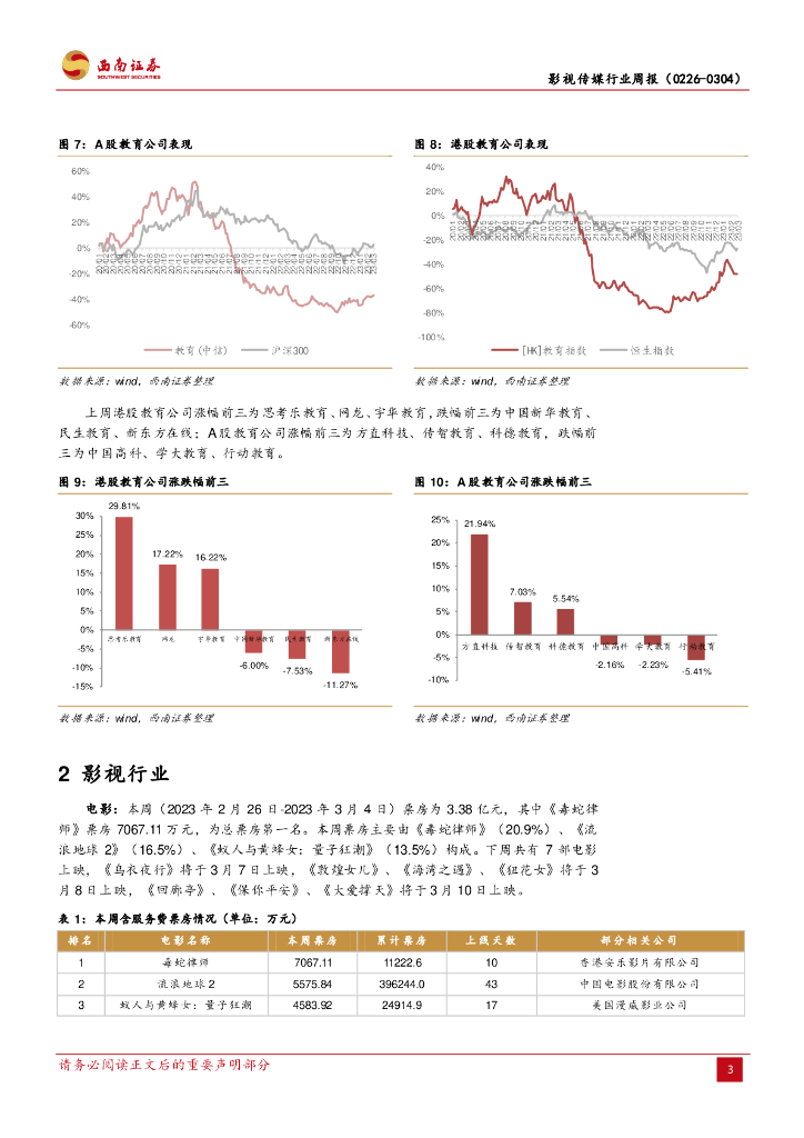 西南证券：影视传媒行业周报：网易逆水寒手游将于6月30日全平台公测，腾讯正式入局ChatGPT_第6页