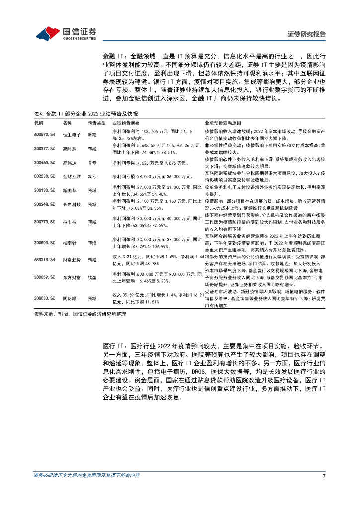 国信证券：计算机行业2023年3月投资策略暨年报前瞻：2022行业业绩承压，关注ChatGPT引发的AI+应用表现_第7页