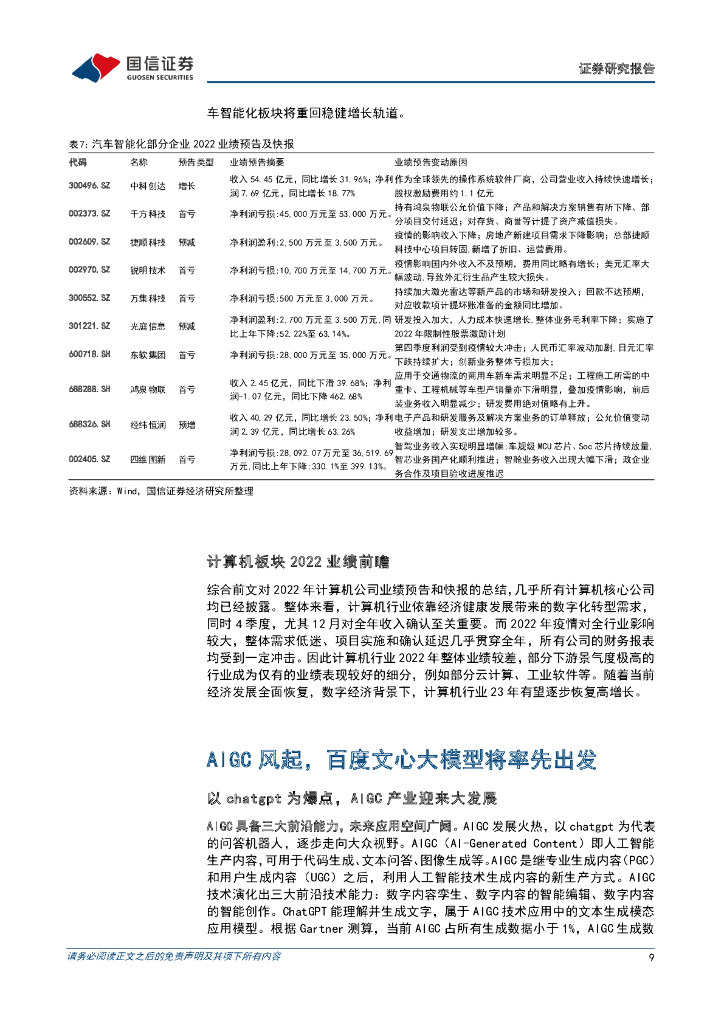 国信证券：计算机行业2023年3月投资策略暨年报前瞻：2022行业业绩承压，关注ChatGPT引发的AI+应用表现_第9页