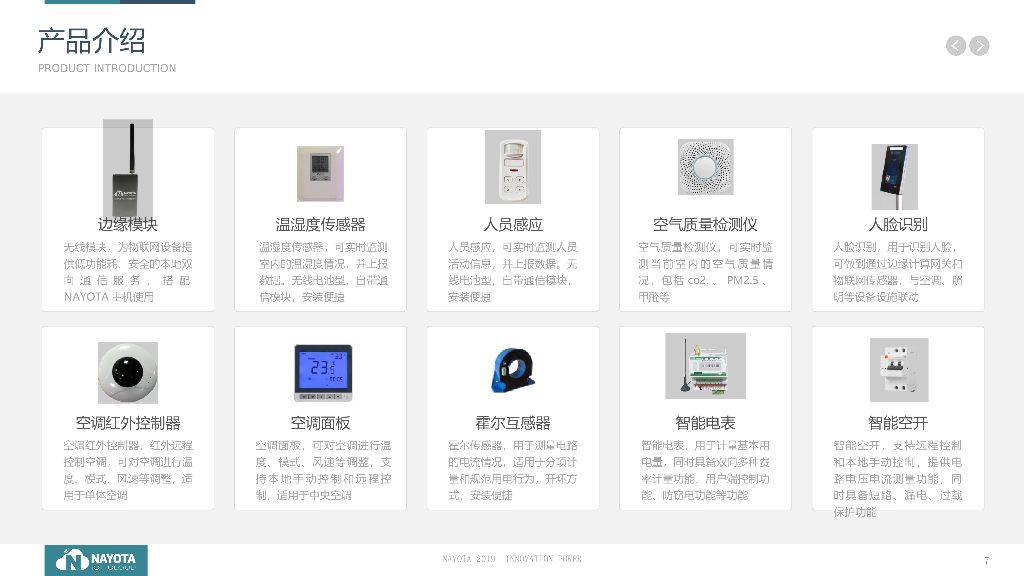 实验室数据可视化解决方案_第7页