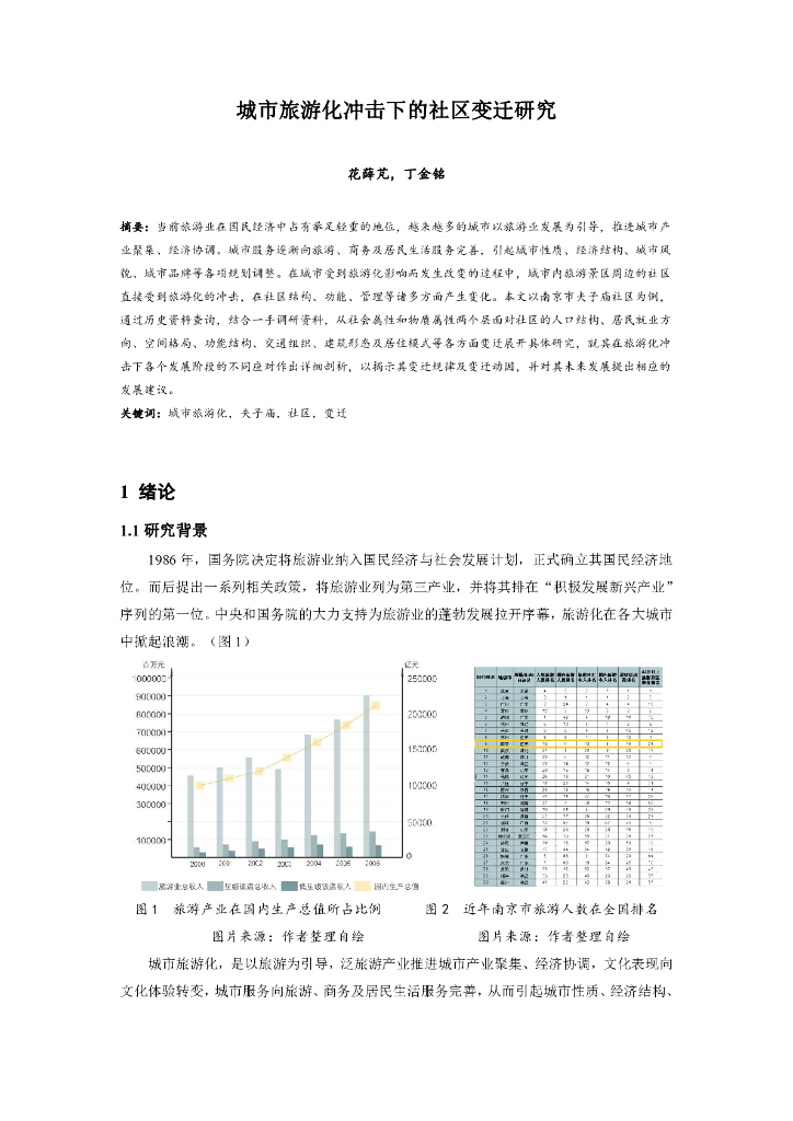 城市<em>旅游</em>化冲击下的社区变迁研究论文 海报