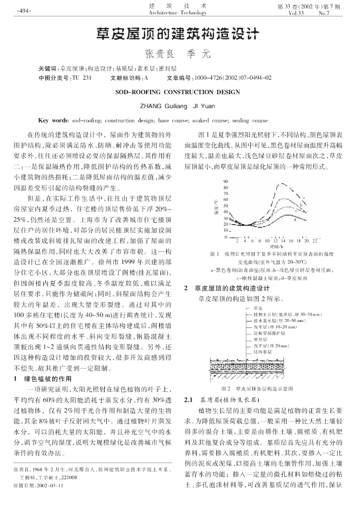 草皮屋顶的建筑构造设计