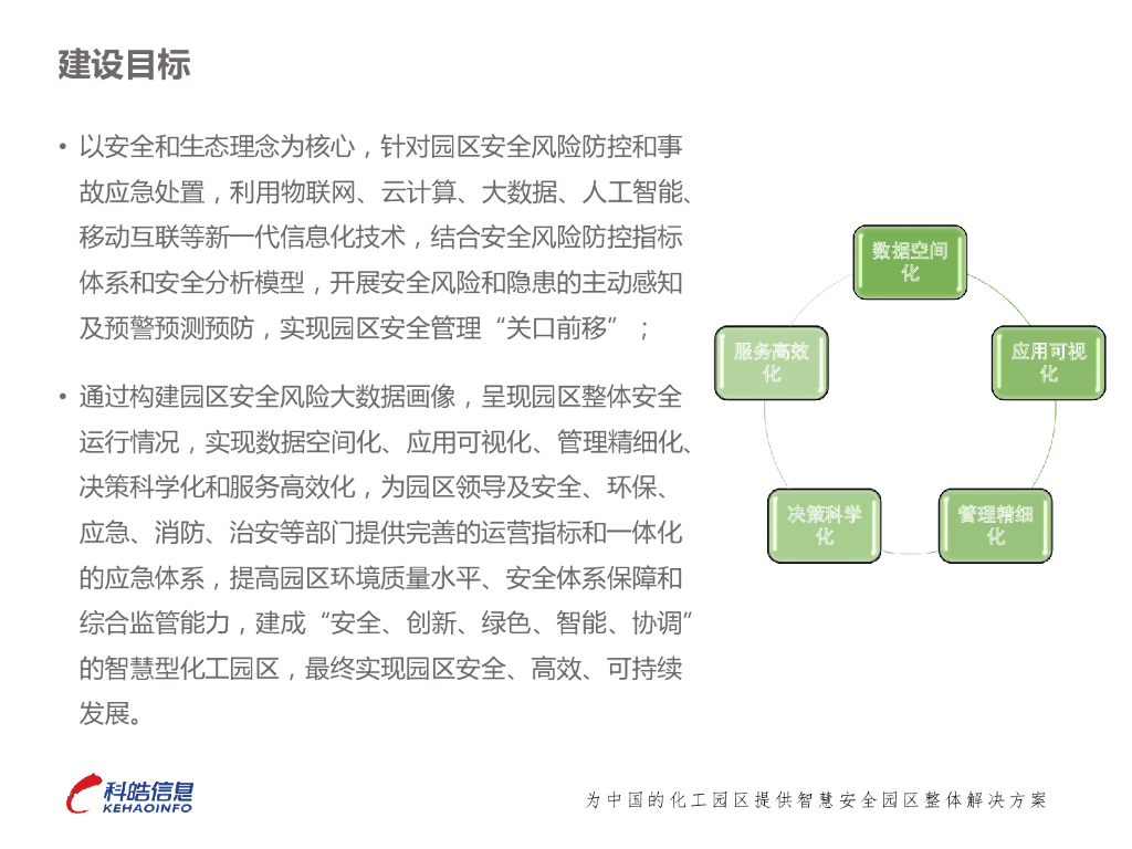 智慧安全园区一体化应急平台建设的实践探索_第9页