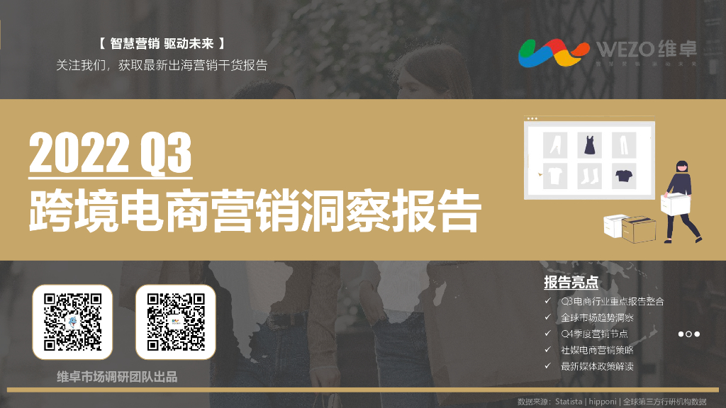 维卓：2022年Q3跨境电商营销洞察报告