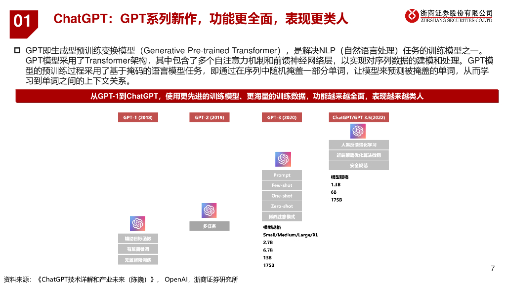 浙商证券：机械：ChatGPT如何改变机械行业？_第7页