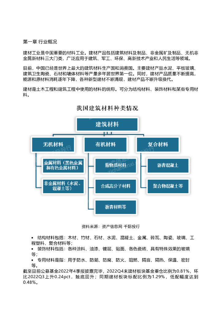 千际投行：2023年中国建材行业研究报告