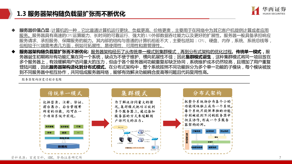 华西证券：AIGC行业深度报告（5）：ChatGPT：加速计算服务器时代到来_第7页