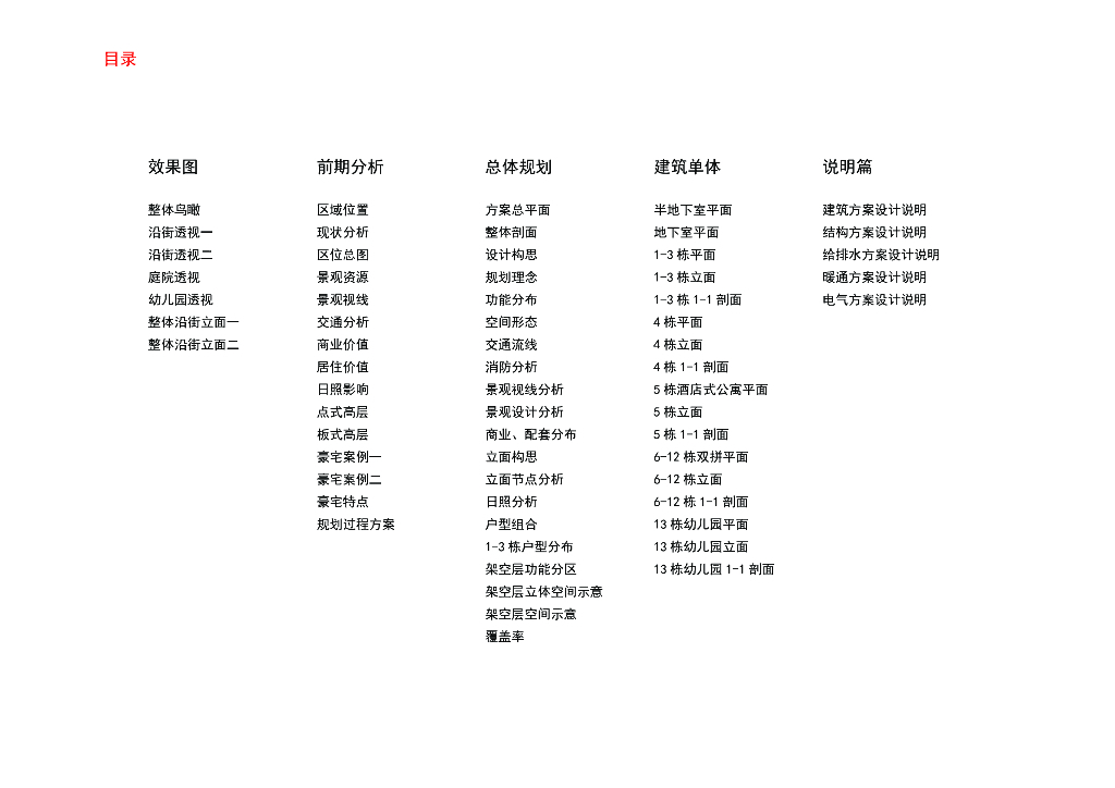 [广东]深圳山海风情高品质居住区景观方案