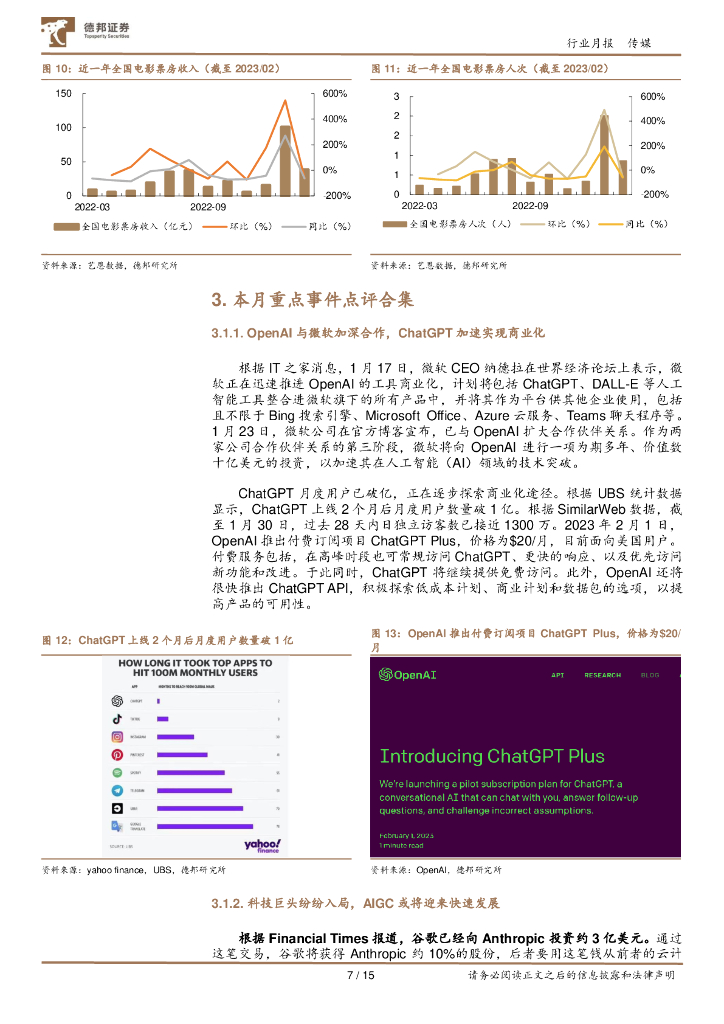德邦证券：传媒互联网行业2月报：关注AIGC与ChatGPT相关研发及应用，及互联网、游戏、电影行业的投资机会_第7页