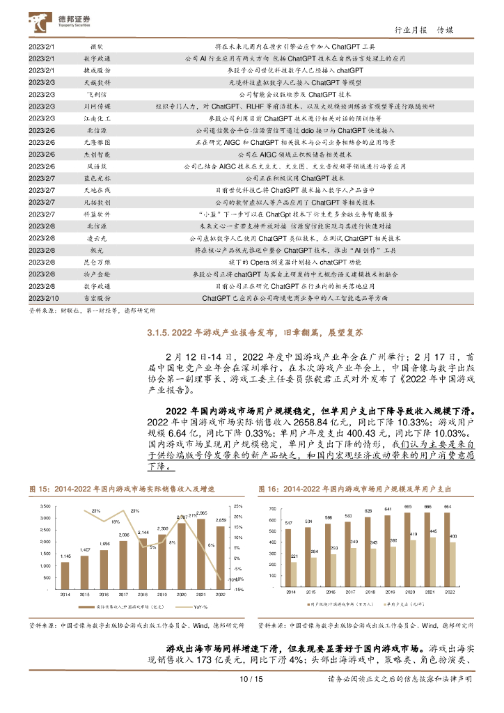 德邦证券：传媒互联网行业2月报：关注AIGC与ChatGPT相关研发及应用，及互联网、游戏、电影行业的投资机会_第10页