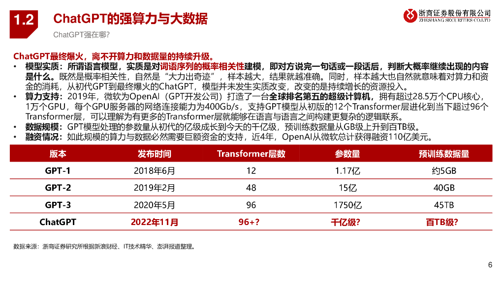 浙商证券：ChatGPT如何改变银行业？_第6页