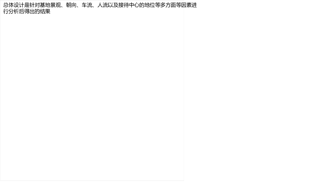 [湖南]岳阳君山游客集散中心项目建议书